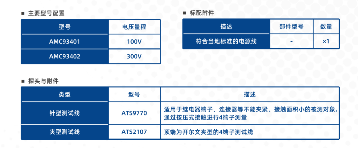 7702 7702