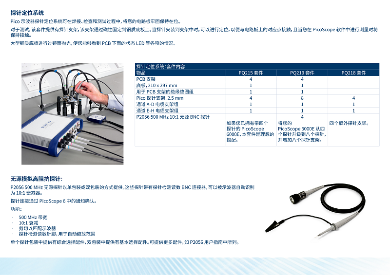 picoscope-6000E产品手册-中文_24